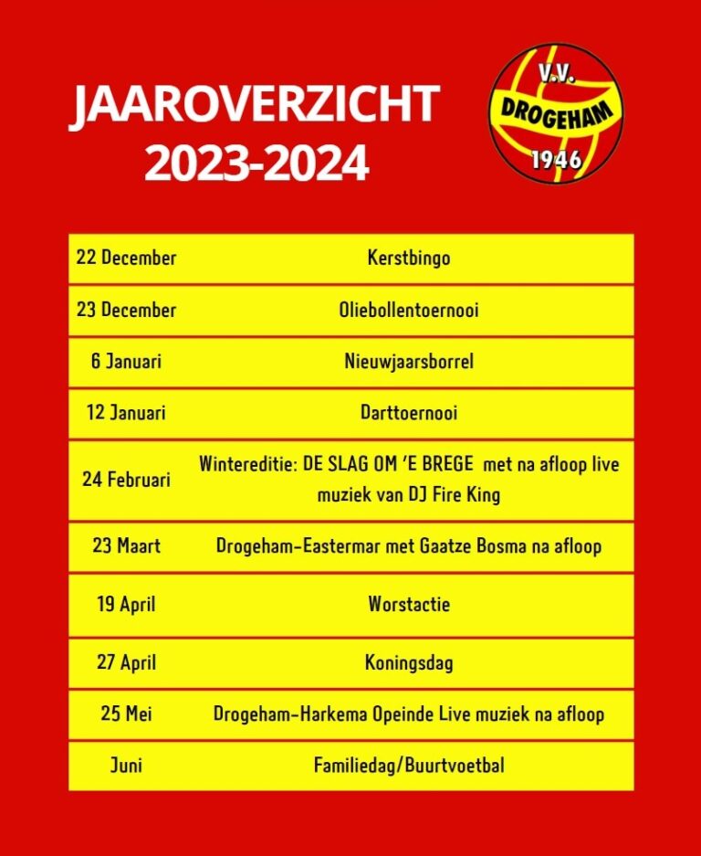 Jaaroverzicht 23-24